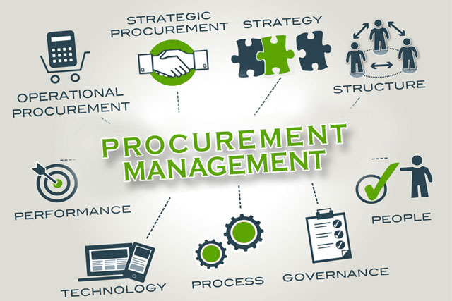 Procurement Management