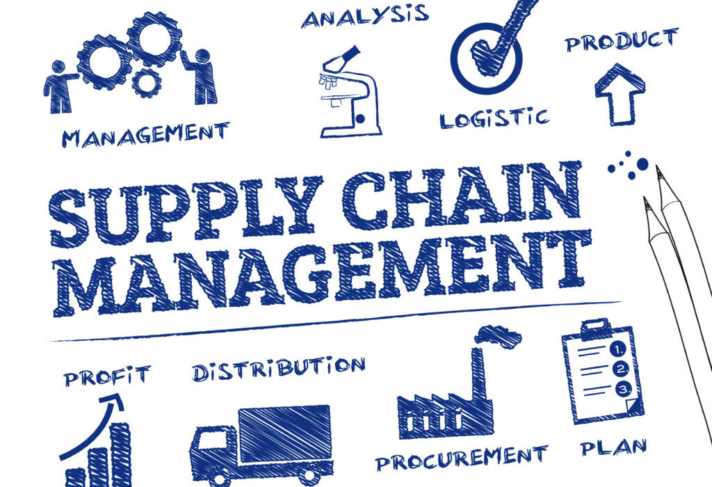 Supply Chain Management